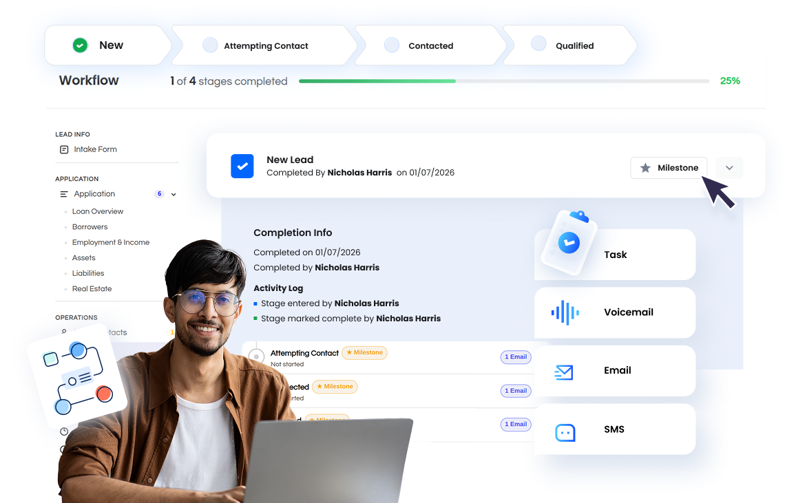 Workflow Management